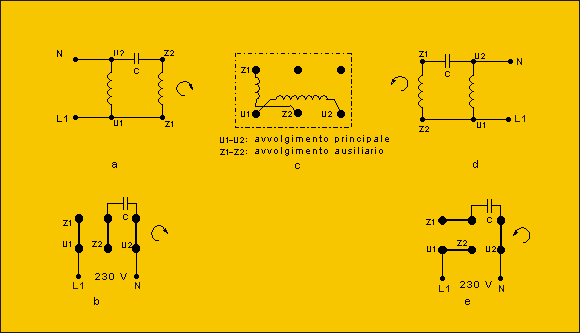Risultati immagini per collegamento motore monofase con condensatore